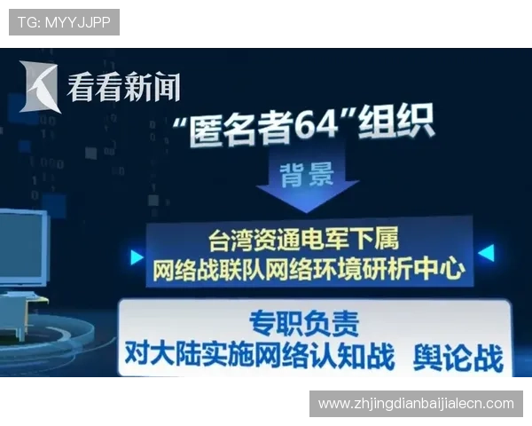 AG视讯注册安全策略详解帮助玩家建立安全可靠的游戏环境保障